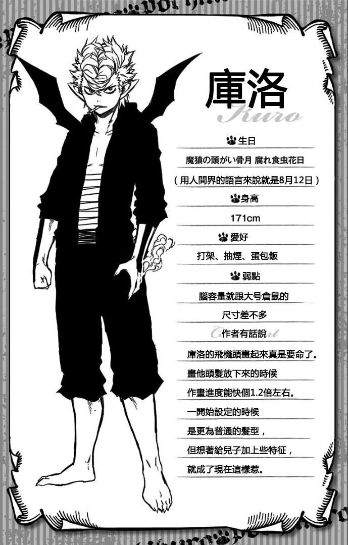 Pochi Kuro Chap 23 - Next Chap 24