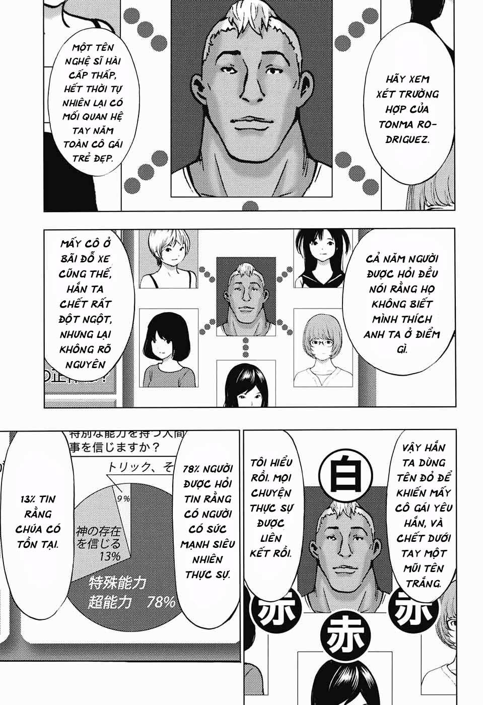 Platinum End Chap 29 - Next Chap 30