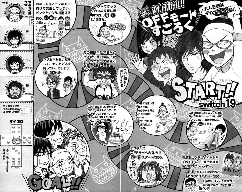 Switch Girl Chap 19 - Next Chap 20