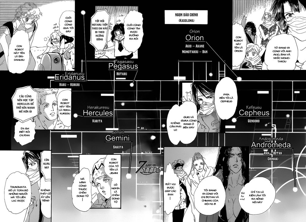 Mầm Sống Chap 150 - Next Chap 151