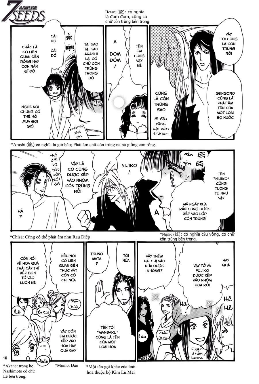 Mầm Sống Chap 181 - Next Chap 182