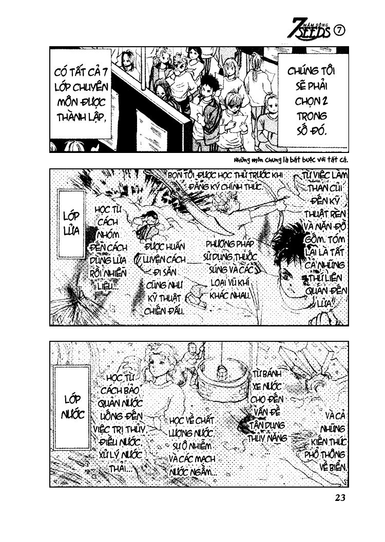 Mầm Sống Chap 37 - Next Chap 38