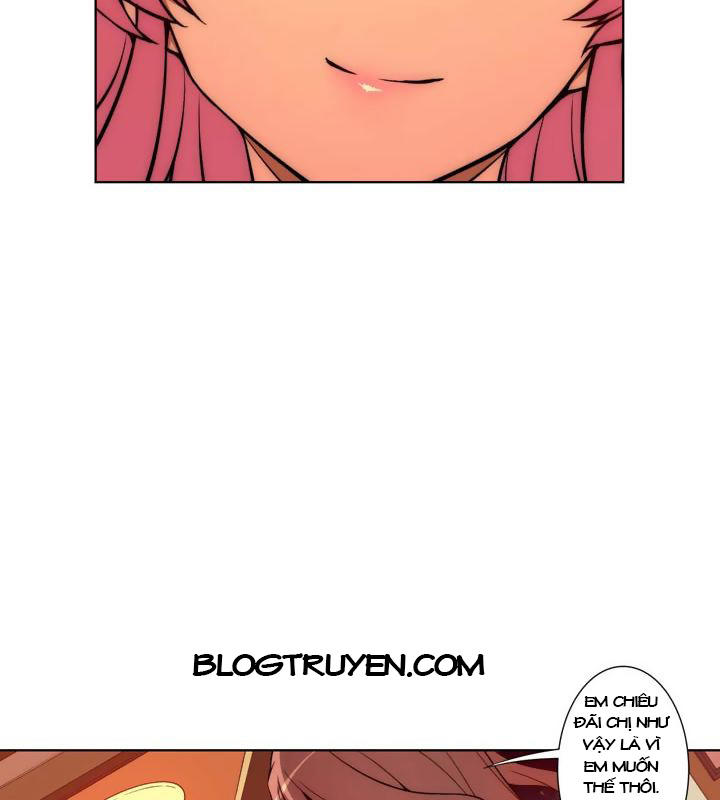 Unbalance Triangle Chap 14 - Next Chap 15