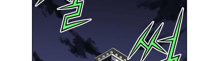 Unbalance Triangle Chap 21 - Next Chap 22