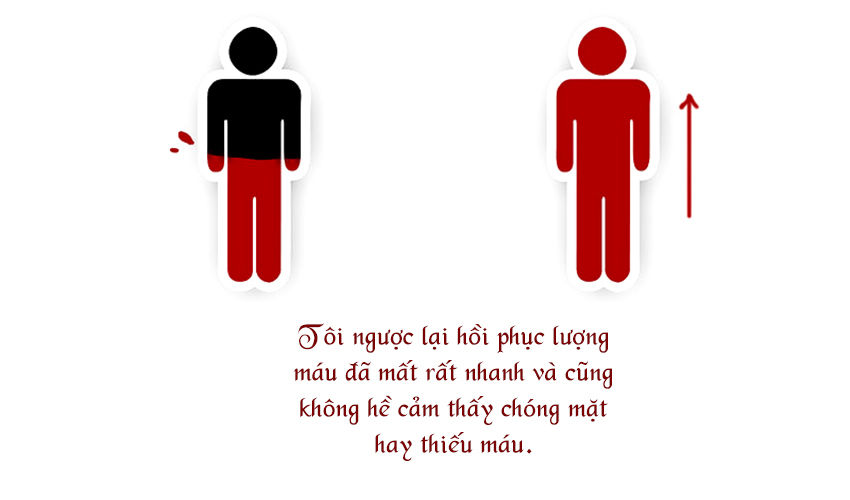 Thú Cưng Của Tôi Là Dơi Chap 3 - Next Chap 4