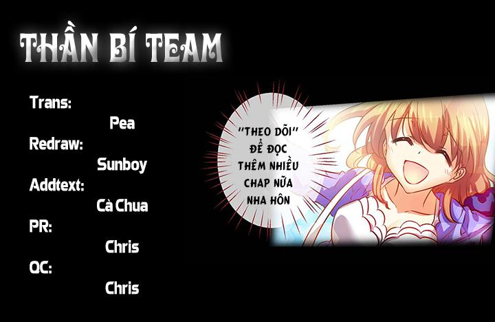 Hyulla's Race Chap 32.1 - Next Chap 33