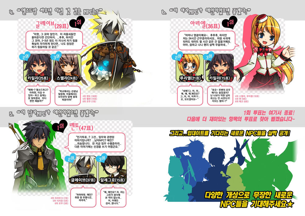 Elsword Magazine Chap 3 - Next Chap 4