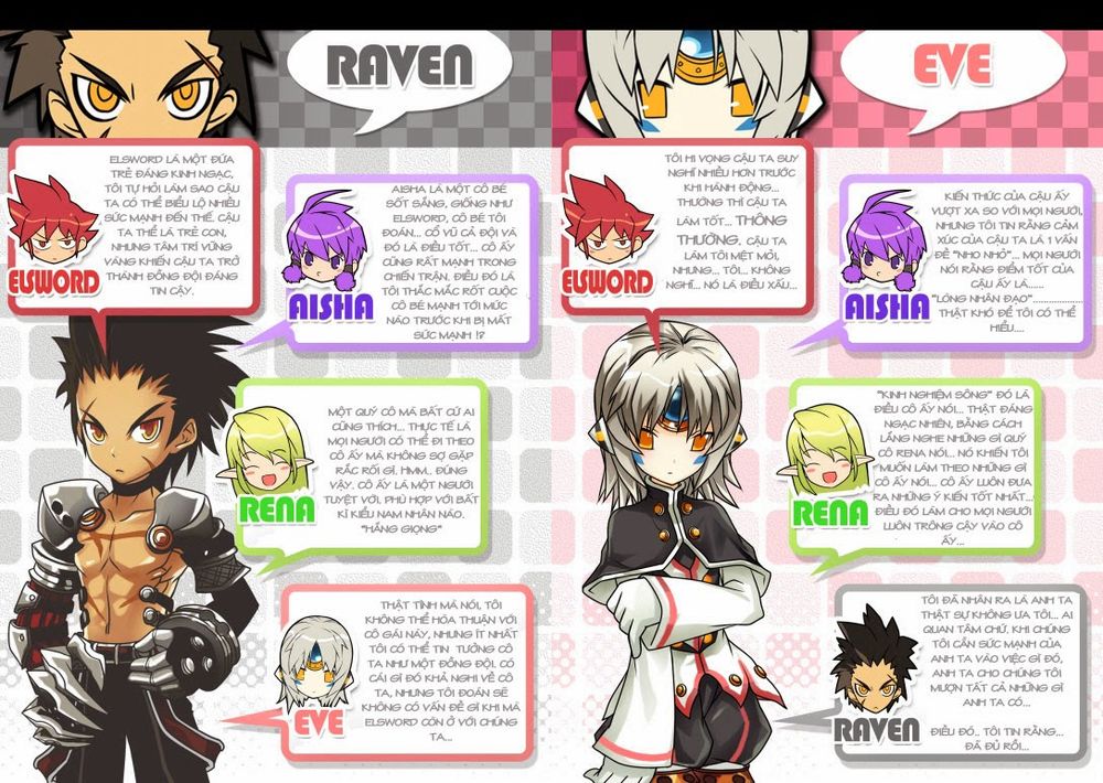 Elsword Magazine Chap 4 - Next Chap 5