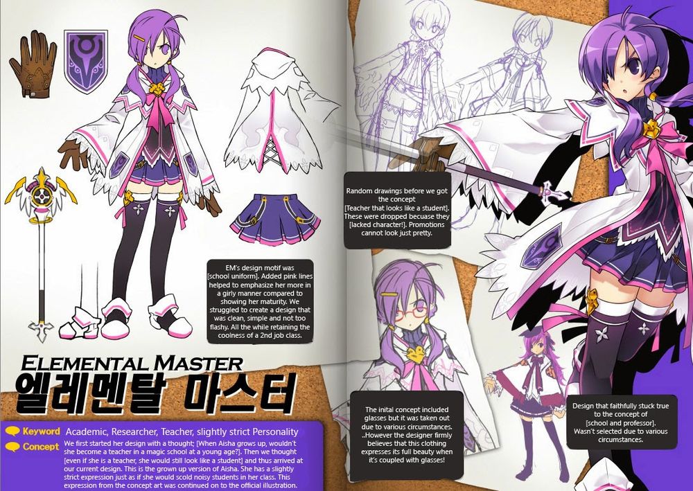 Elsword Magazine Chap 4 - Next Chap 5