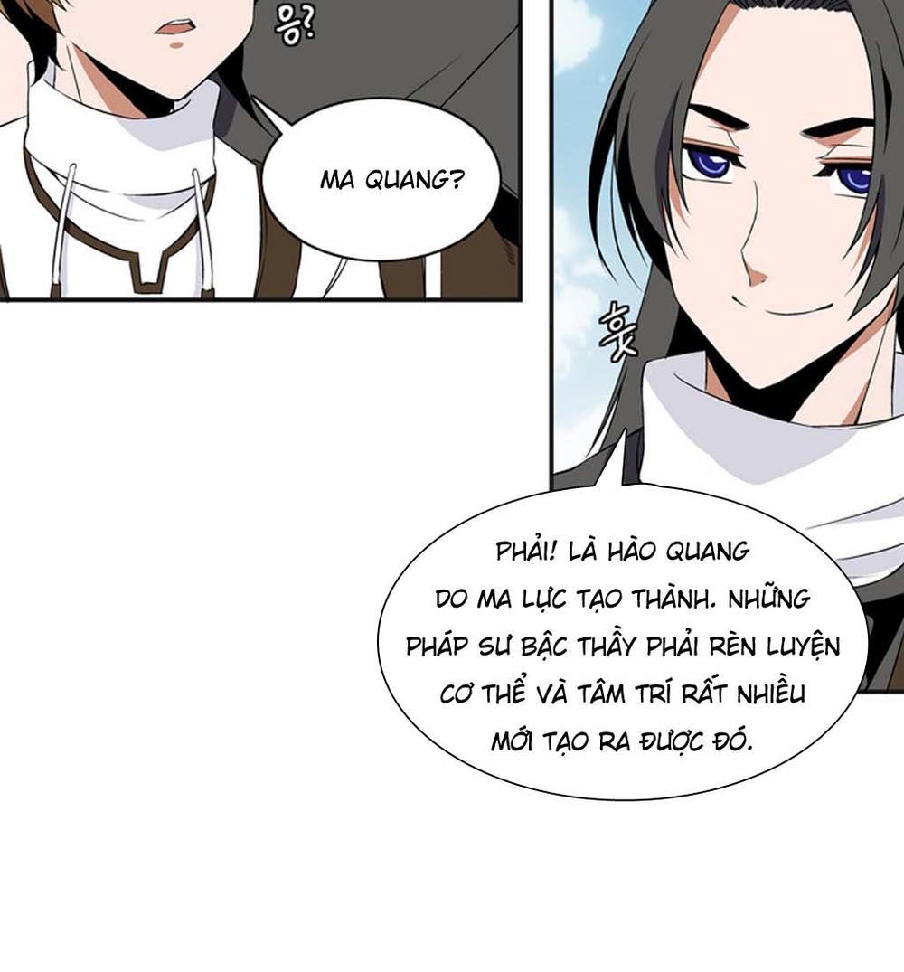 Wizardly Tower Chap 8 - Next Chap 9