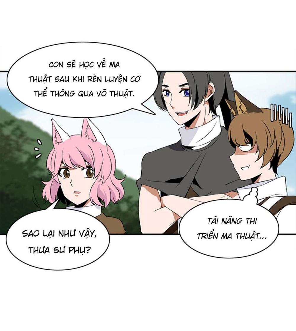 Wizardly Tower Chap 8 - Next Chap 9