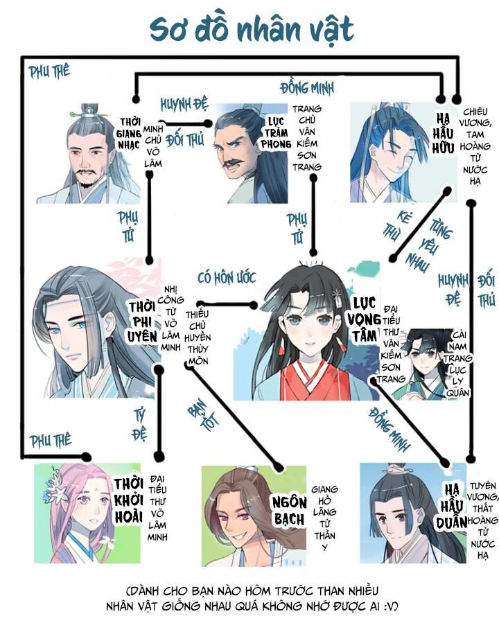 Quân Dữ Vọng Tâm Chap 9 - Next Chap 10
