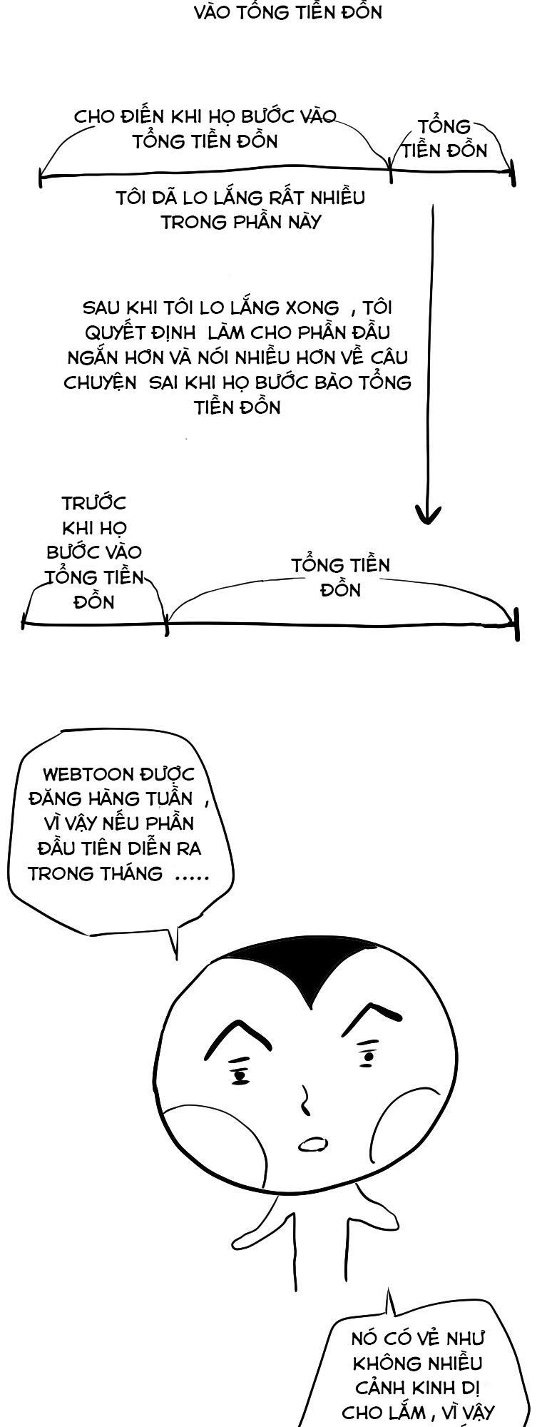 M.i.a - Jakjeonjung Siljong Chap 39 - Next Chap 40