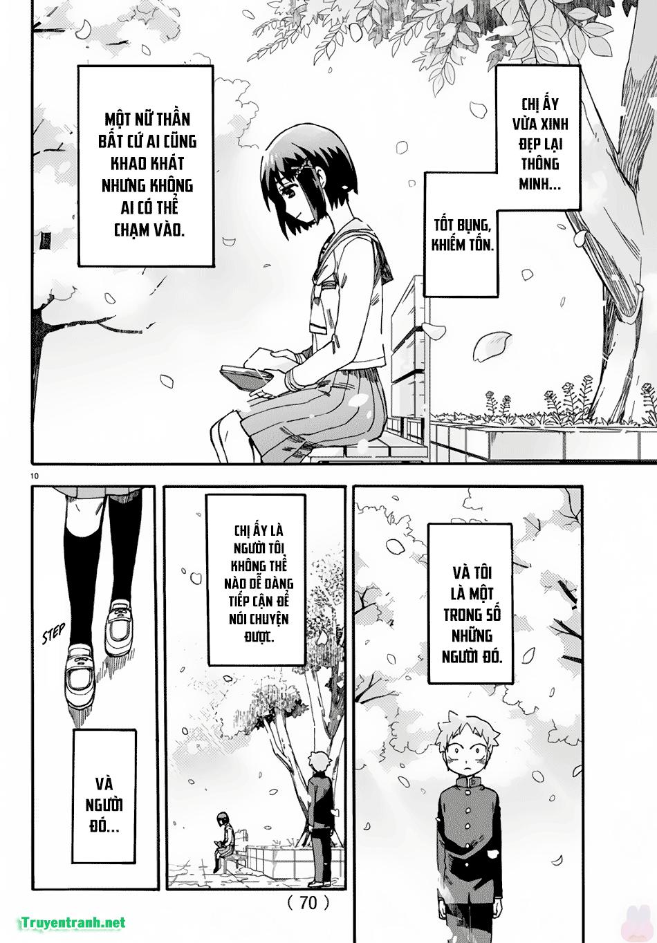 Fenrir Neesan to Boku Chap 4 - Next Chap 5