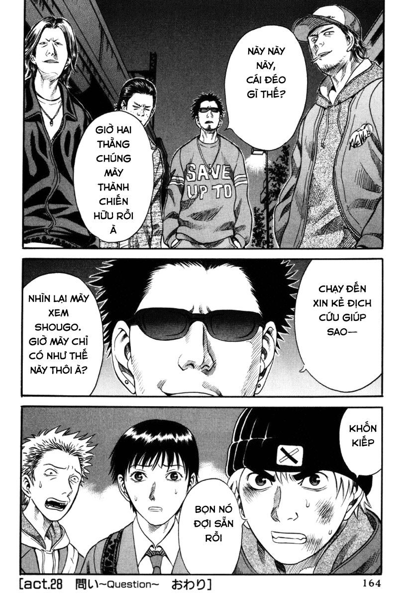Holyland Chap 28 - Next Chap 29