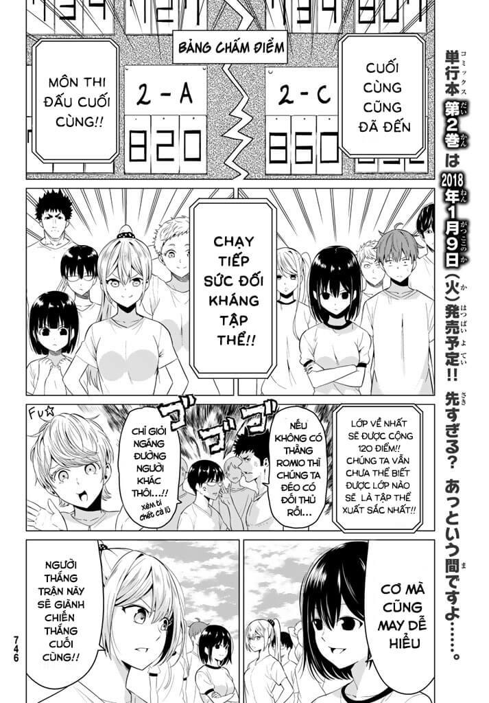 Sekai Ka Kanojo Ka Erabenai Chap 8 - Next Chap 9