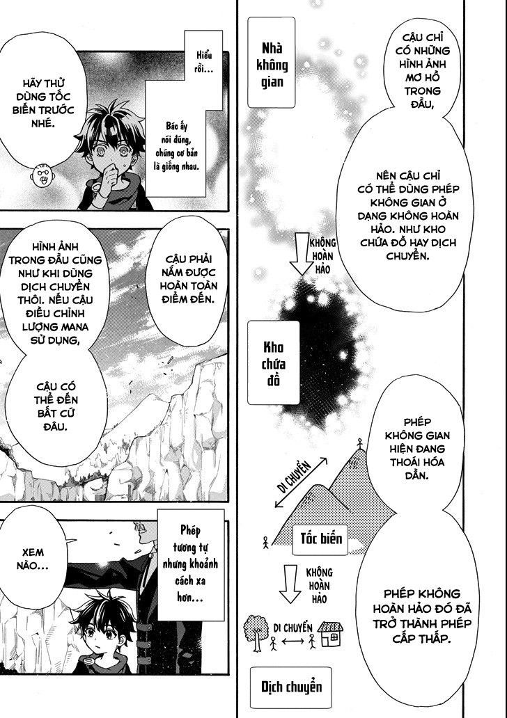 Kamitachi Ni Hirowareta Otoko Chap 13 - Next Chap 14