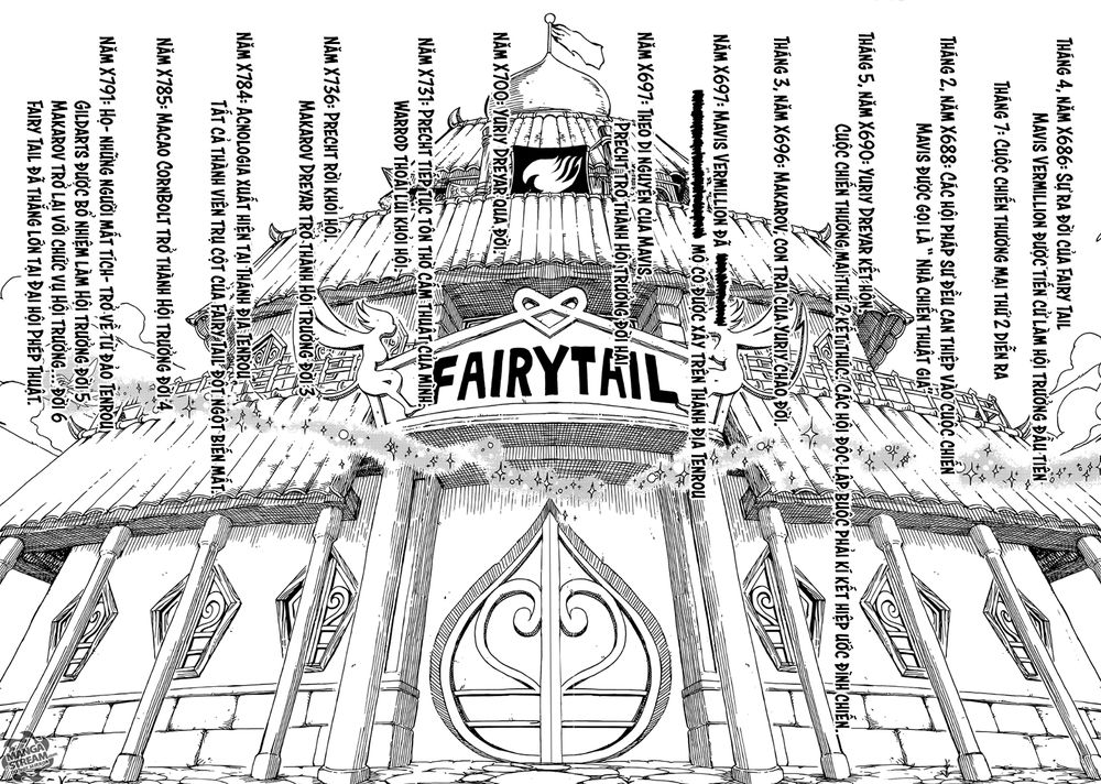 Fairy Tail Zero Chap 13 - Next Chap 14