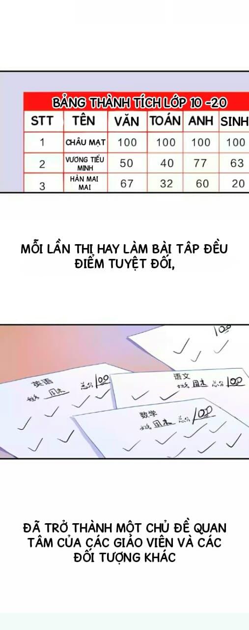 Dolo Mệnh Vận Giao Nang Chap 3 - Next Chap 4