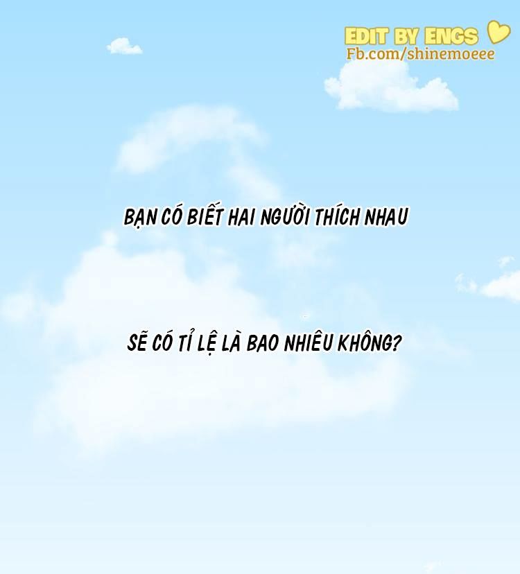 Lời Tỏ Tình Của Kẻ Nhát Gan Chap 0 - Next Chap 1