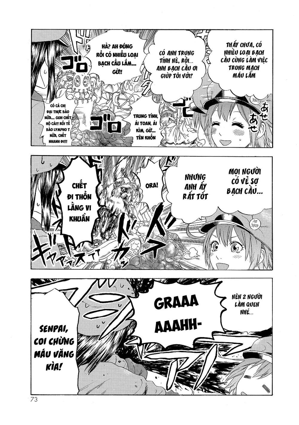 Hataraku Saibou! Chap 17 - Next Chap 18