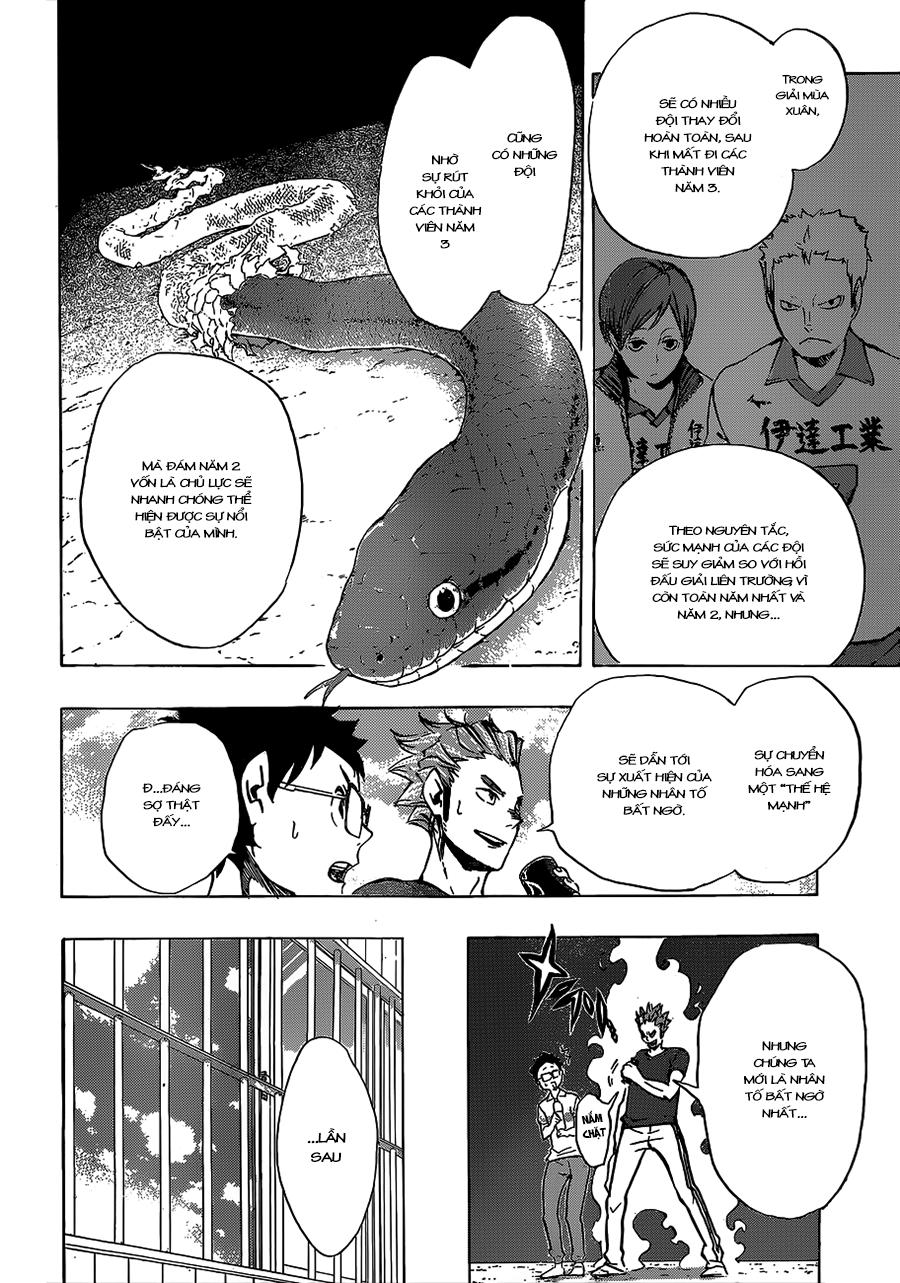 Haikyuu Chap 96 - Next Chap 97