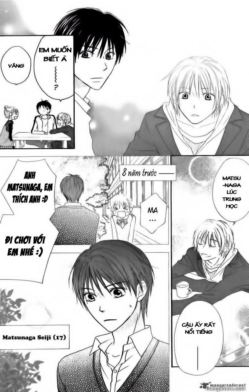 Love So Life Chap 16 - Next Chap 17