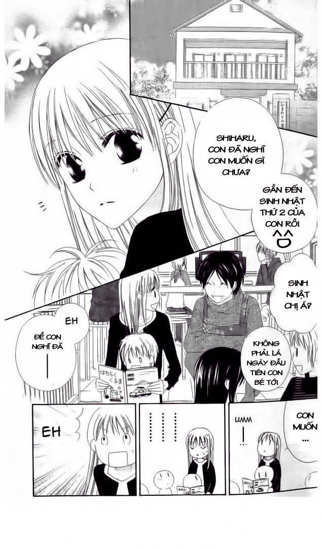 Love So Life Chap 19 - Next Chap 20
