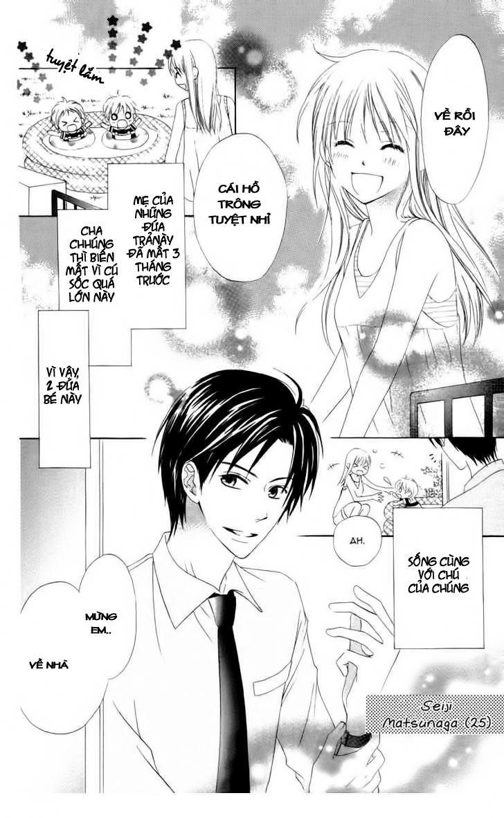 Love So Life Chap 2 - Next Chap 3