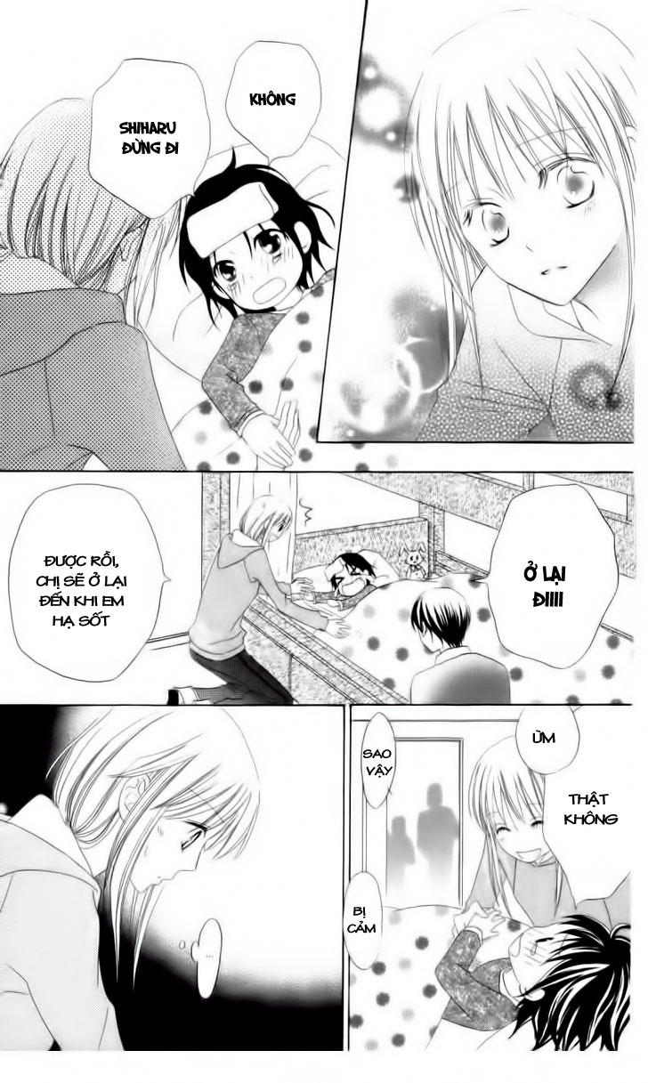 Love So Life Chap 3 - Next Chap 4