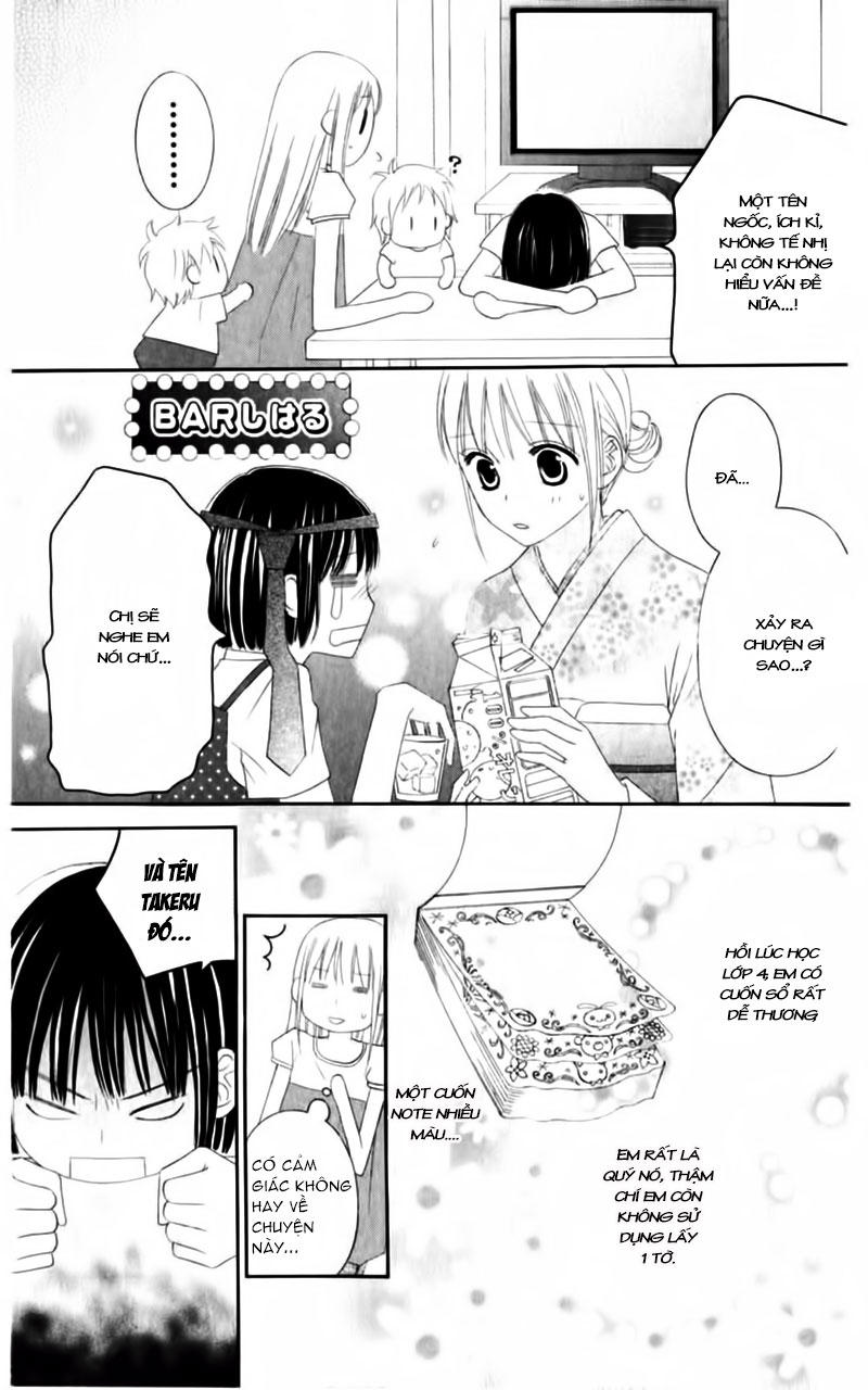 Love So Life Chap 30 - Next Chap 31
