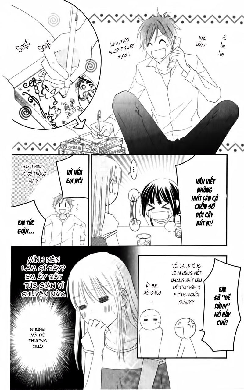 Love So Life Chap 30 - Next Chap 31