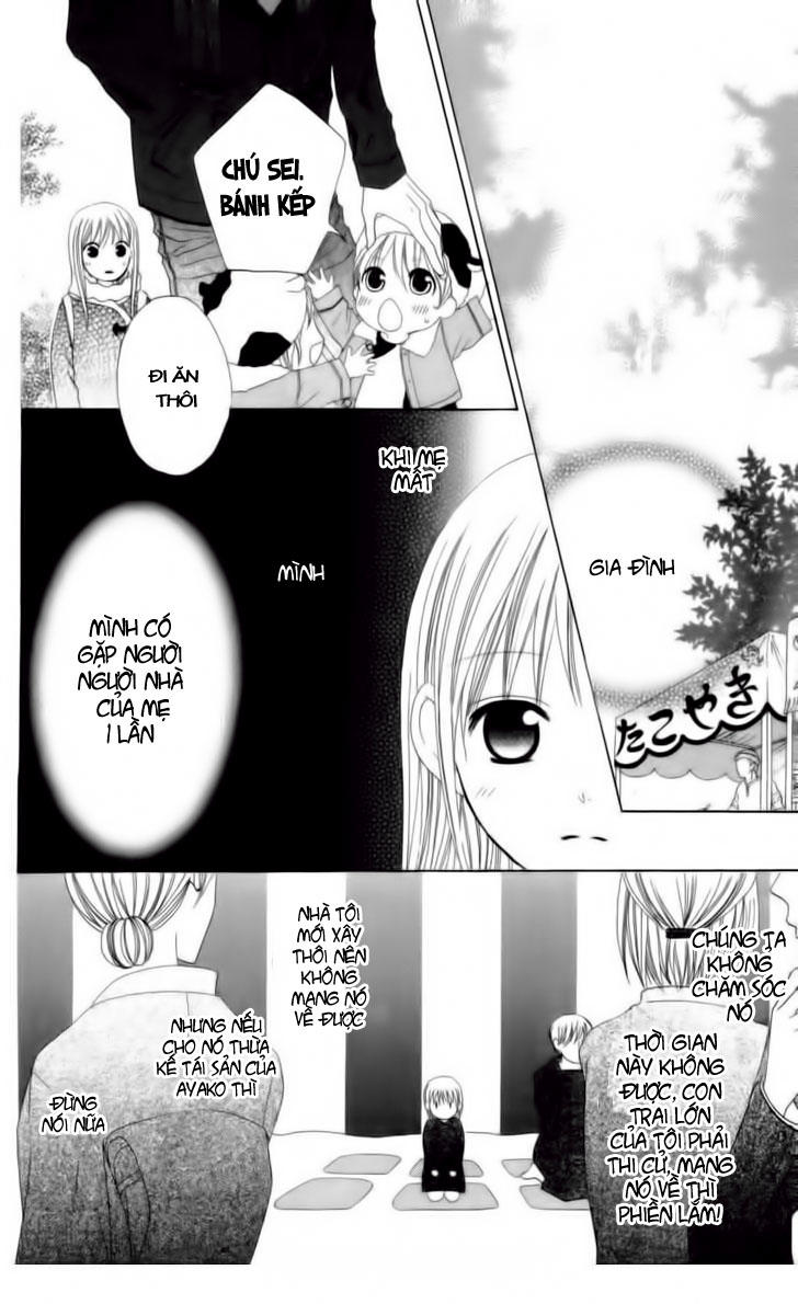 Love So Life Chap 4 - Next Chap 5