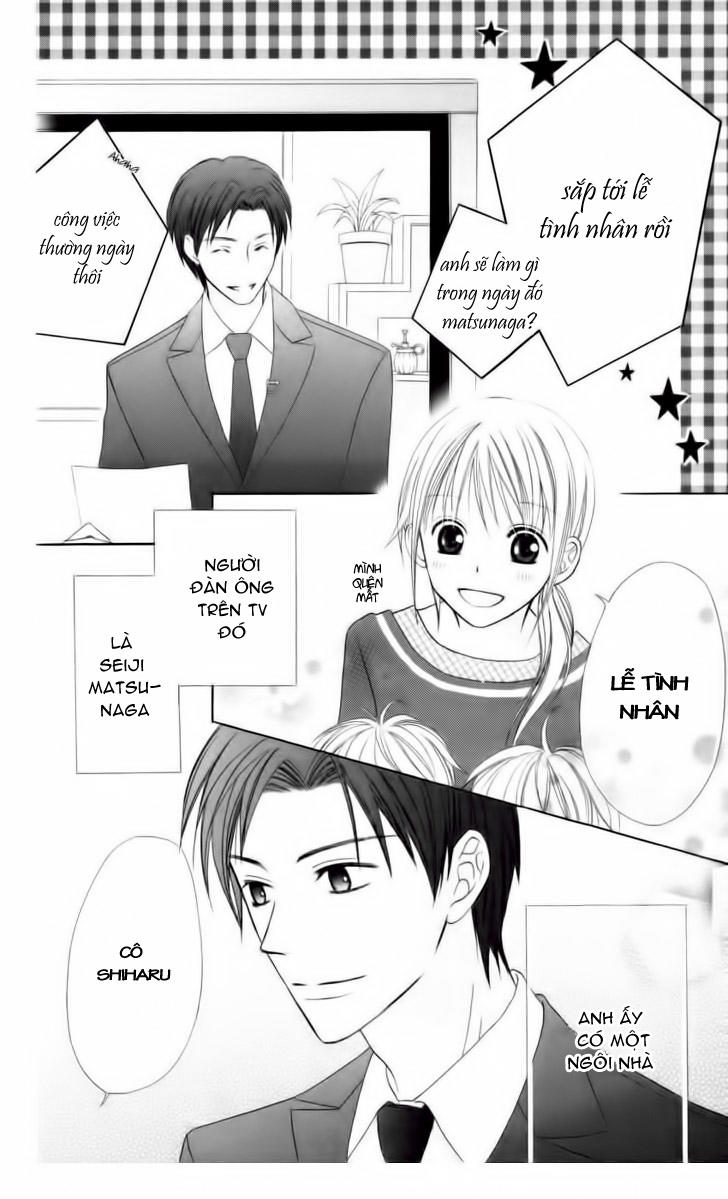 Love So Life Chap 6 - Next Chap 7
