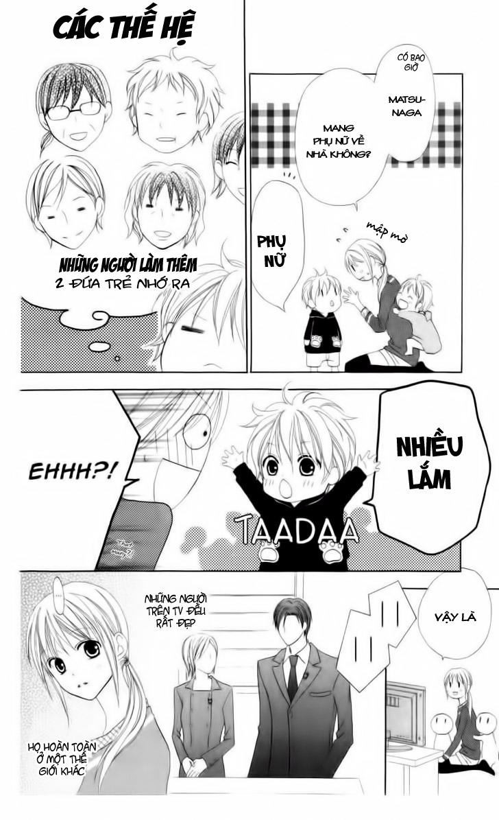 Love So Life Chap 6 - Next Chap 7
