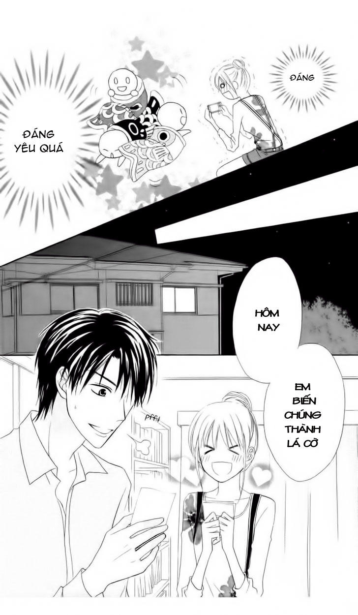 Love So Life Chap 8 - Next Chap 9