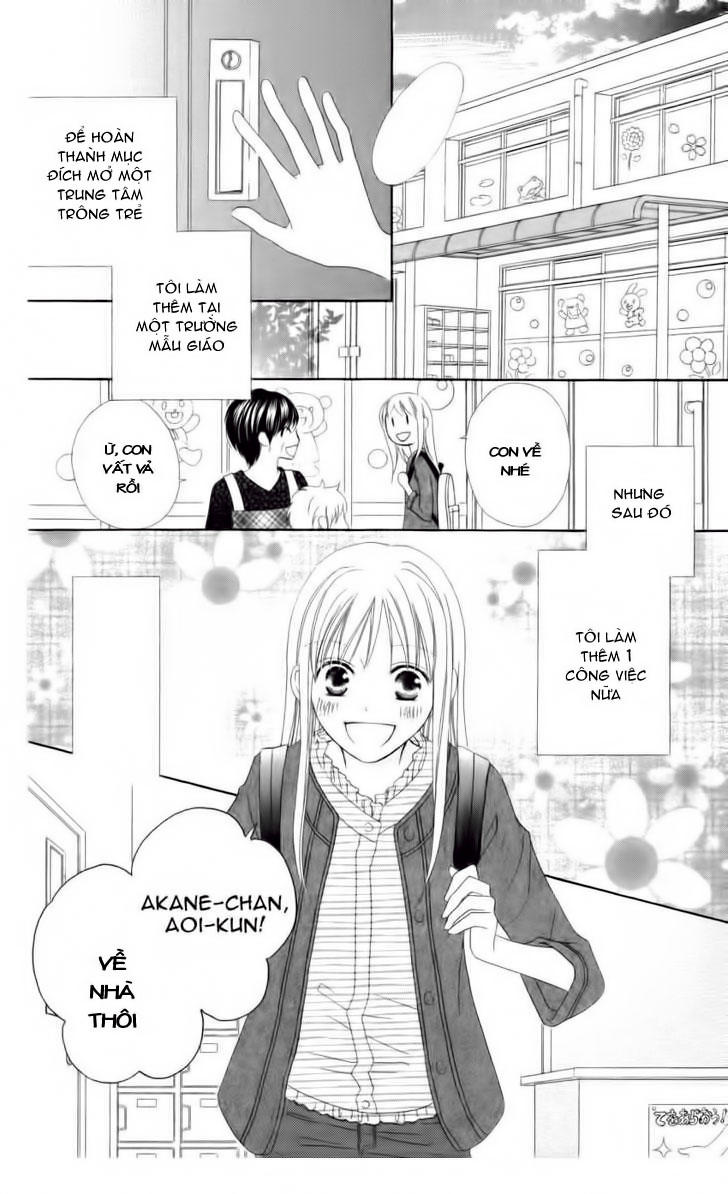 Love So Life Chap 8 - Next Chap 9