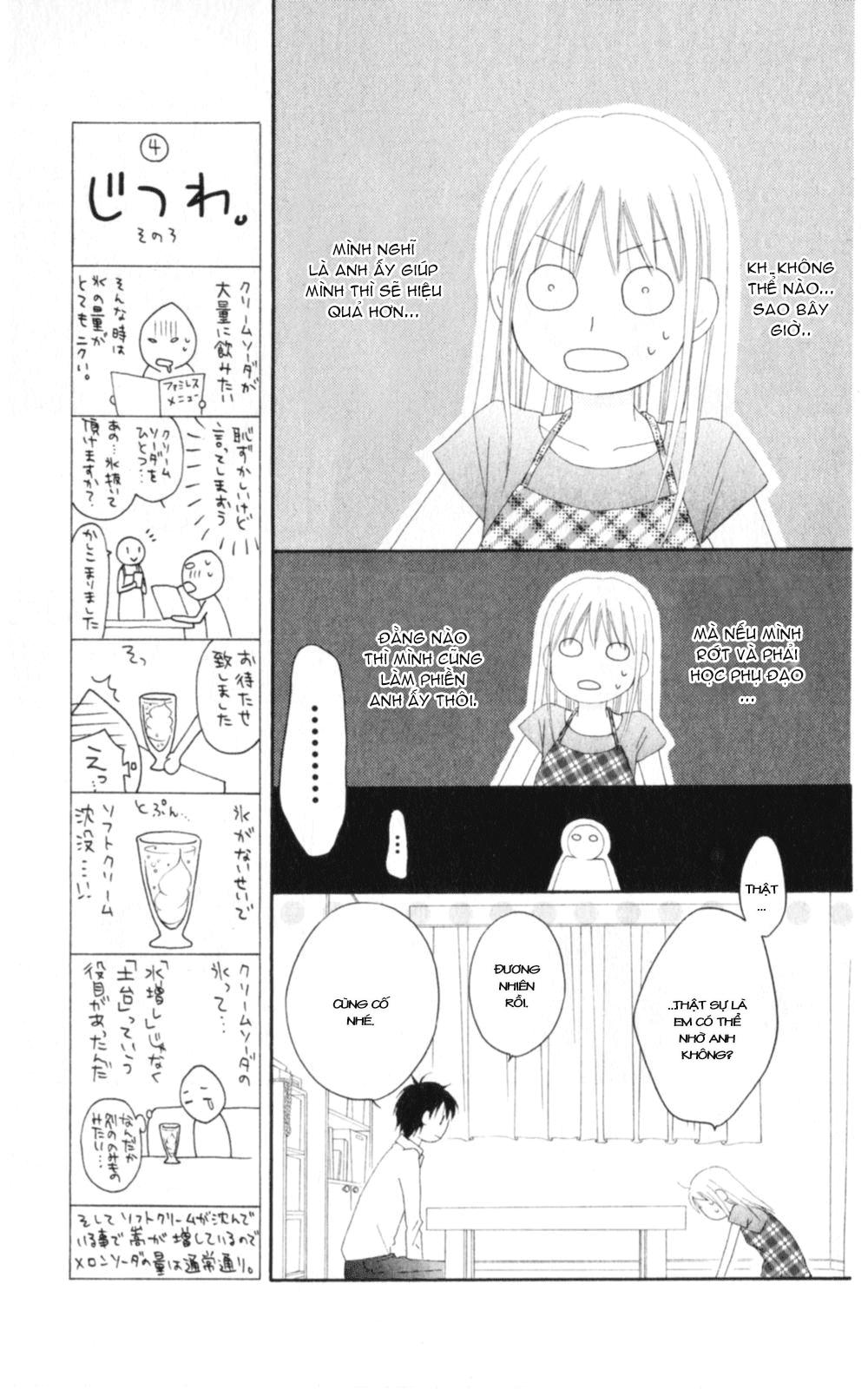 Love So Life Chap 32 - Next Chap 33