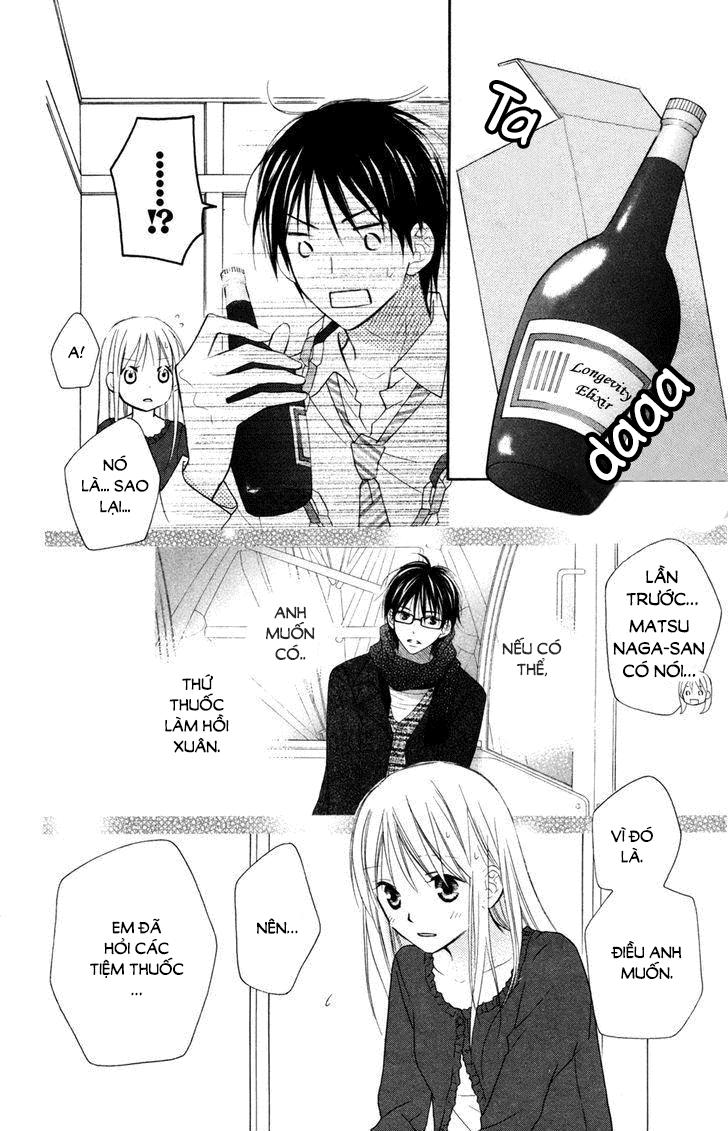Love So Life Chap 78 - Next Chap 79