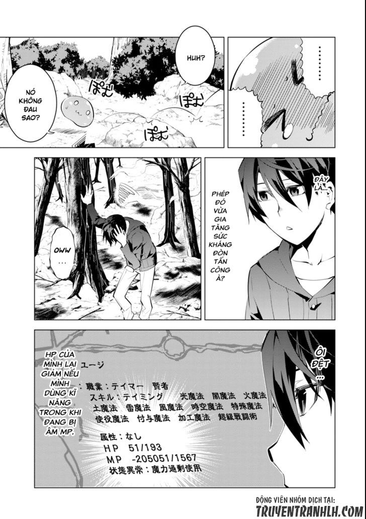 Tensei Kenja No Isekai Raifu ~ Daini No Shokugyo Wo Ete, Sekai Saikyou Ni Narimashita~ Chap 1 - Next Chap 2