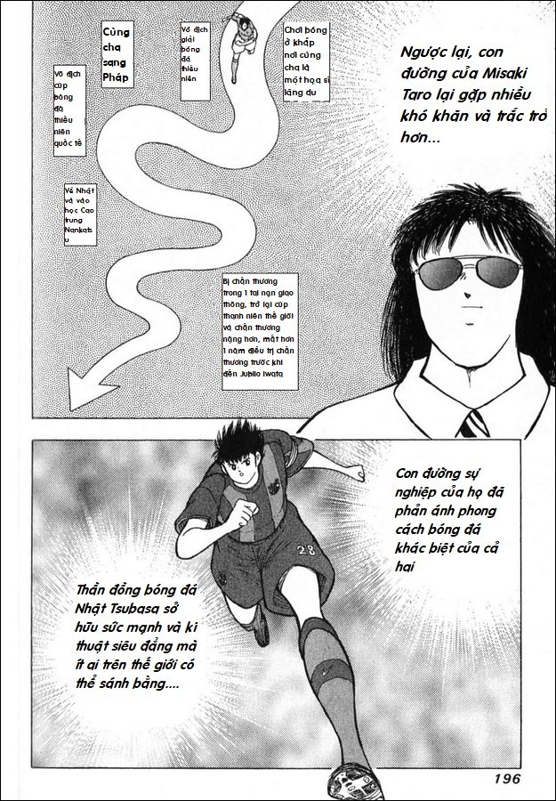 Captain Tsubasa - Golden Dream (2004) Chap 2 - Next Chap 3