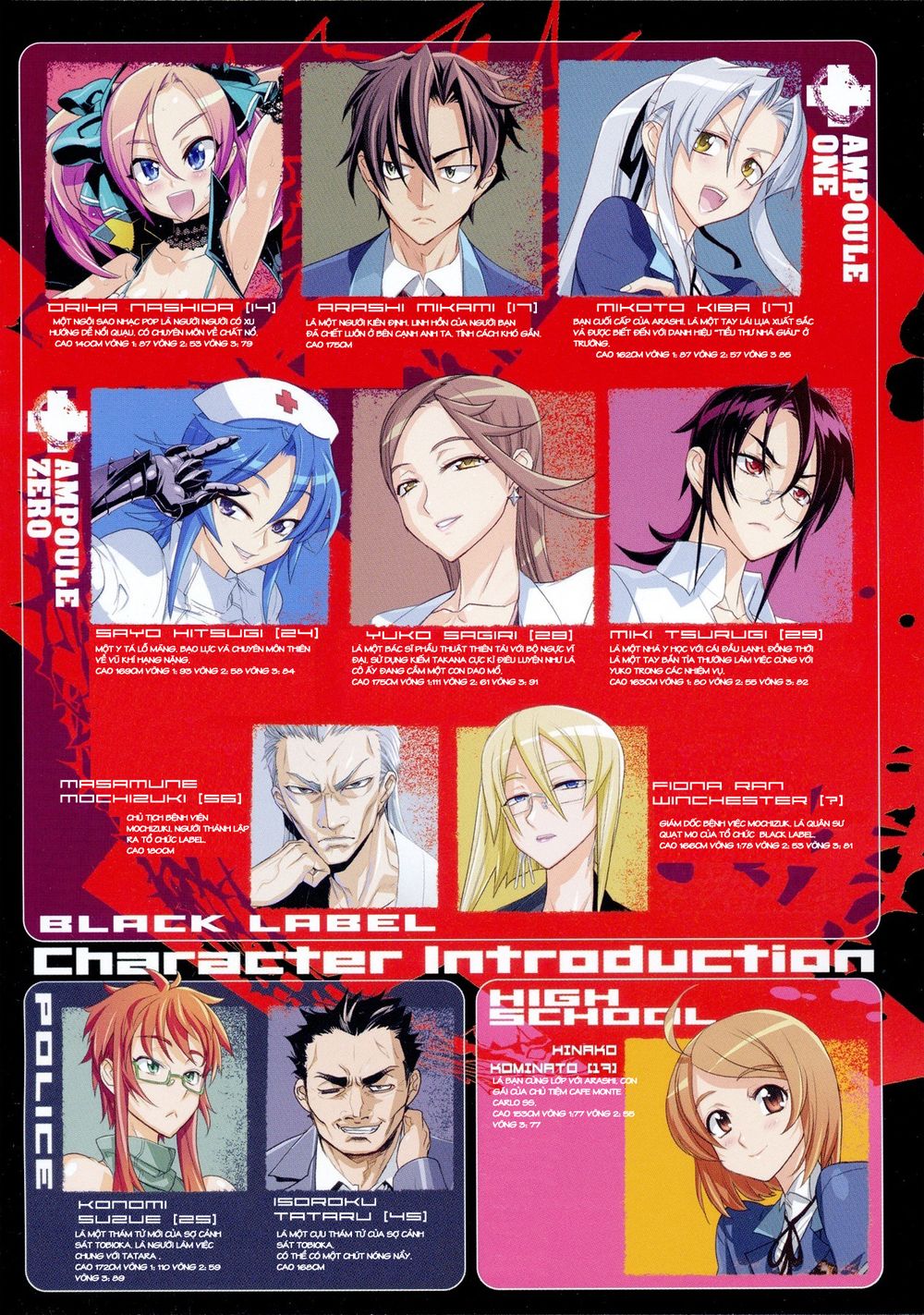 Triage X Chap 6 - Next Chap 7