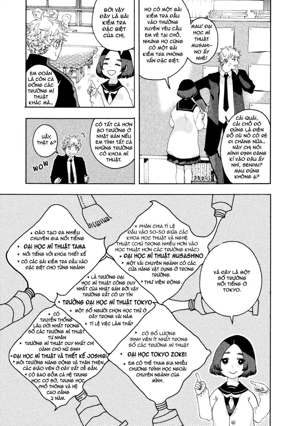 Blue Period. Chap 2 - Next Chap 3