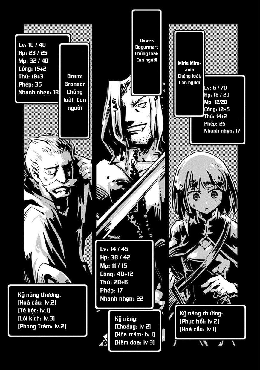 Tensei Shitara Dragon No Tamago Datta - Saikyou Igai Chap 2 - Next Chap 3
