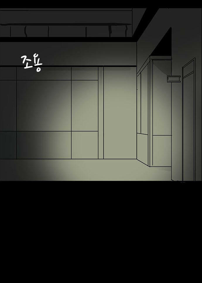 Bệnh Viện Ma Ám Chap 5 - Next Chap 6