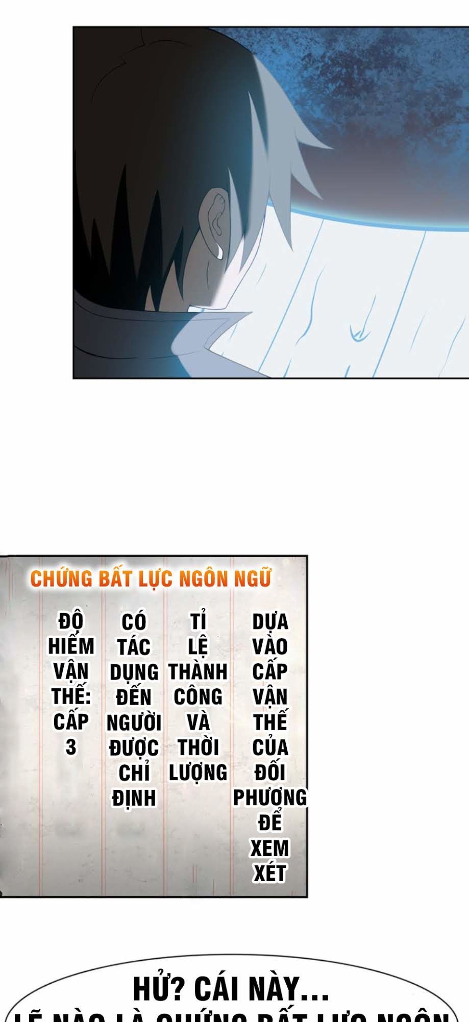 Siêu Cấp Đại Chủ Bạ Chap 5 - Next Chap 6