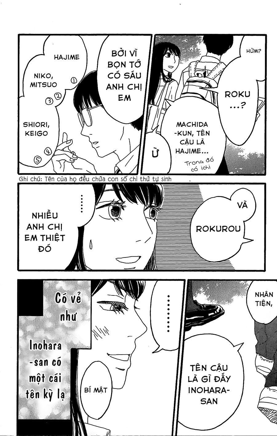 Machida-Kun No Sekai Chap 5 - Next Chap 6