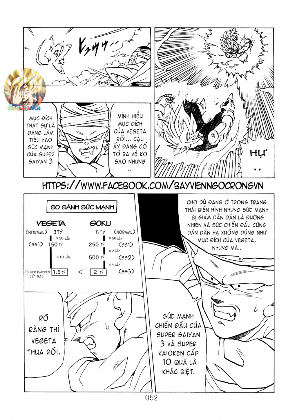 Dragon Ball After Chap 6 - Next Chap 7