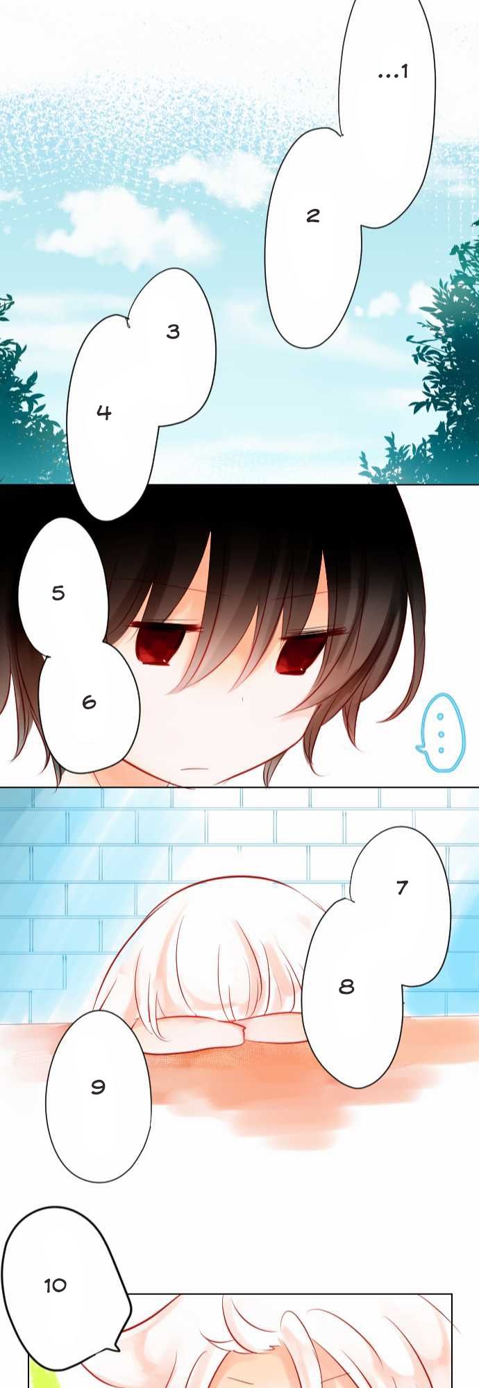 Rodiura Kurashi Chap 8 - Next Chap 9
