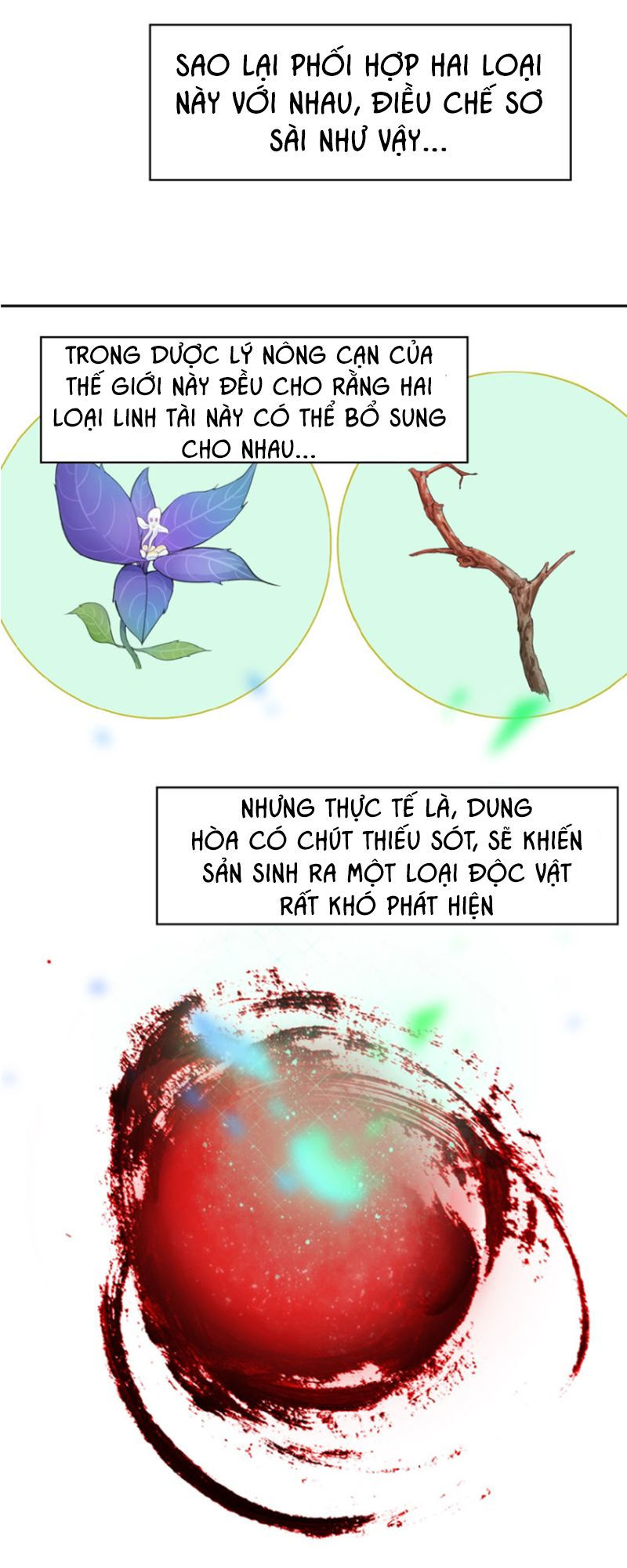Thôn Phệ Một Thế Giới Tu Tiên Chap 2 - Next Chap 3